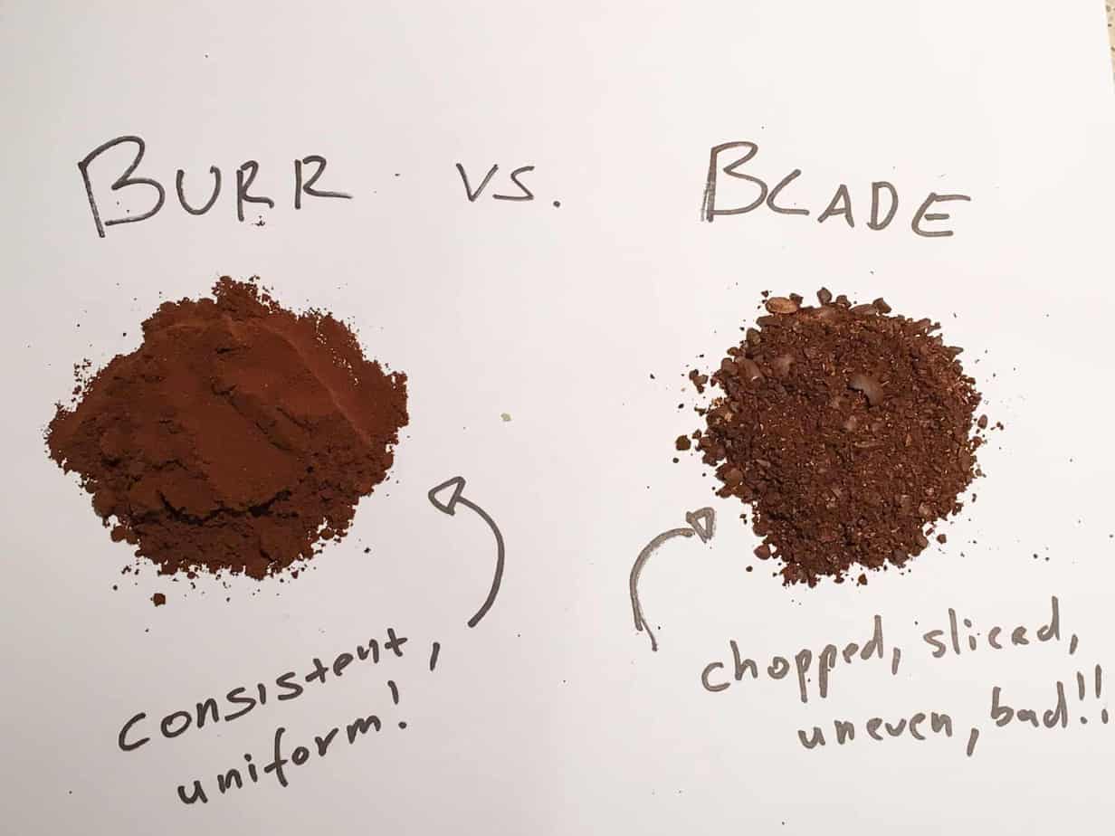 burr vs blade grinder example-2