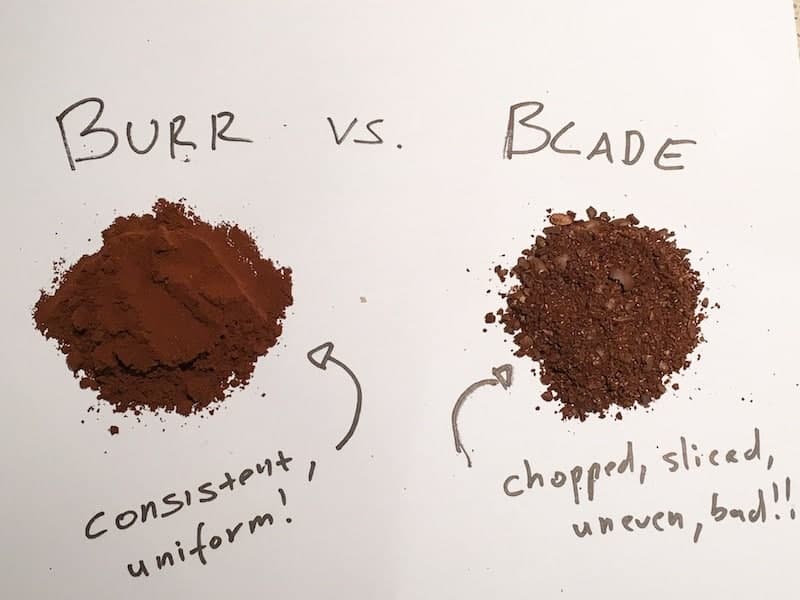 blade-coffee-maker vs burr coffee maker
